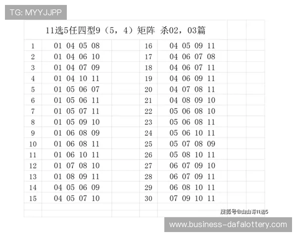 精准解析11选5投注技巧助你提升中奖概率与选号策略